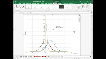 Excel 2016 Understanding Standardization