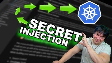 Understanding Kubernetes Secrets