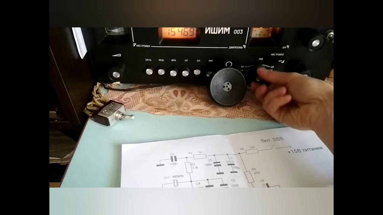 Прогноз 3 ишим. Ишим 003 схема.