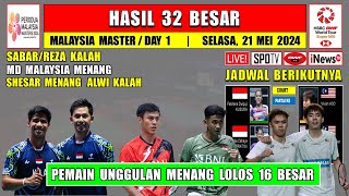 Hasil Malaysia Master 2024 Hari Ini Day 1 R32 ~ SABAR/REZA Kalah ~ MD Malaysia Menang