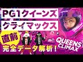 PG1クイーンズクライマックス直前！選手の特徴はこれを見ればOK