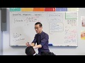 Understanding Trigonometric Concepts and Derivatives