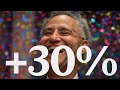 PALANTIR BROKE WALL STREET - Earnings Reaction