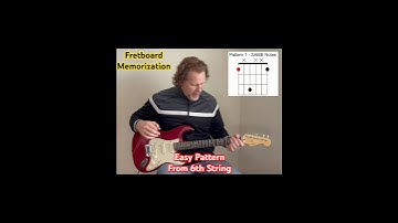 Guitar Fretboard Memorization p1 #shorts #fretboard #guitarfretboard #learnguitar #beginnerguitar