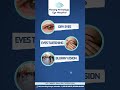 Manage your stress to keep your eyes healthy! #eyehospital #narangnetralaya