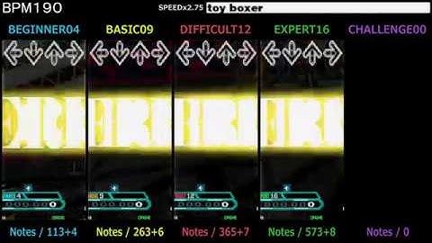 DDR / toy boxer - SINGLE (DanceDanceRevolution A20)