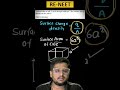 NEET2026 #NEET2027 #NEETUG