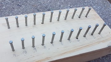 homemade Flemish twist string jig. Easy as.