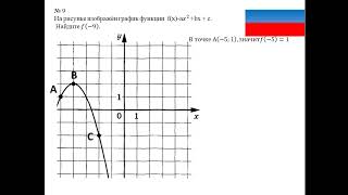 ЕГЭ разбор ошибок 1