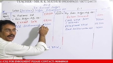 Self Balancing Ledger Sum no 05 | Accountancy Videos | Mathur Sir Classes