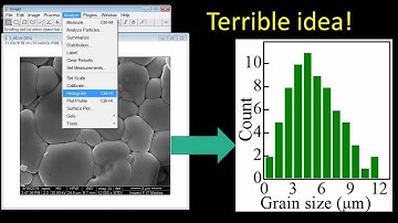 How to calculate Grain size using using ImageJ  | Quick & Easy Histogram