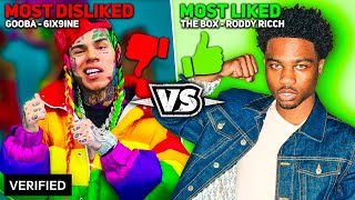 MOST LIKED vs. MOST DISLIKED Rap Songs of 2020