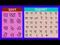 স্বরবর্ন-ব্যঞ্জনবর্ন | অআইঈ-কখগঘ |sorborno-banjonborno | র্ক র্খ র্গ র্ঘ