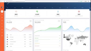 Admin Dashboards - Flask Dashboard Now UI | Admin-Dashboards.com