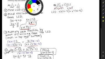7.4 Adding Rational Expressions with Unlike Denominators