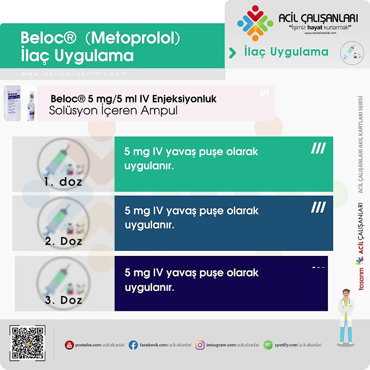 Beloc metoprolol v uygulama youtube