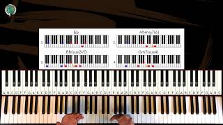 Video thumbnail of "How to Play "Your Song" by Elton John - Piano Tutorial by Piano Couture"