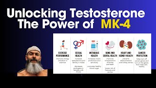 Unlocking Testosterone The Power of  MK4