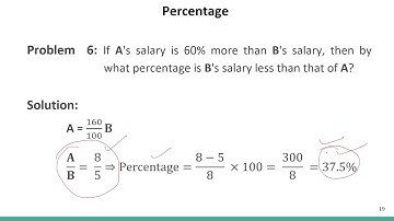 Percentage Part 6: PYQs #SATHEE_SSC #swayamprabha #SSC