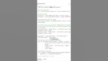Messy spreadsheets = wasted hours.
