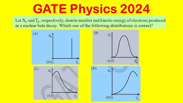 GATE physics 2024 solved problems beta decay