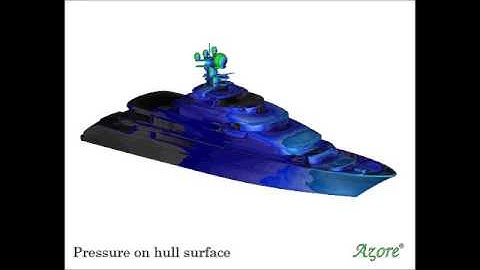 Azore CFD - Surface Pressures on Yacht