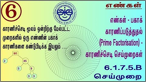 6.1.7.5.B - 6th Std Maths Made Sweet Prime Factorisation - Factor Tree Method