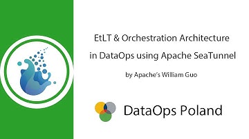 DataOps Poland #54 EtLT & Orchestration Architecture in DataOps