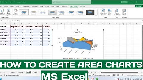 How to Create Area Charts in Excel | How to Insert and Customize Area Charts in Microsoft Excel