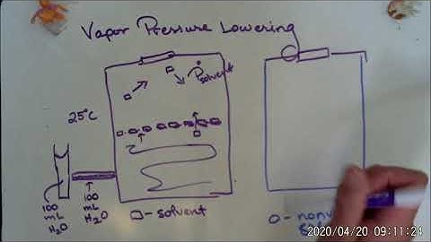 Ch13 part 3 colligative properties