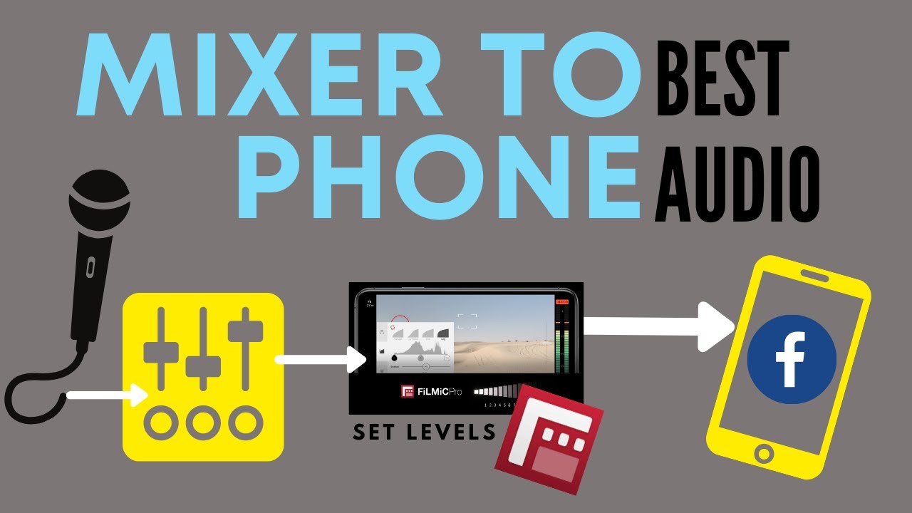 Mixer To Phone Audio Setup Live Streaming To YouTube And Facebook YouTube Mixer To Phone Audio Setup Live Streaming To YouTube And Facebook YouTube