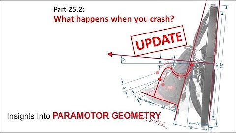 Crumple zone UPDATE. Paramotor geometry part 25.2