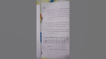 Du Sol B.Com (hons.) Fundamental of Investment question paper 2024 VI semester 😊❤️