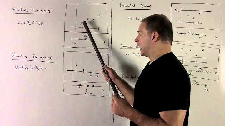 Sequences 1b - Squeeze Theorem/ Monotone Convergence Theorem