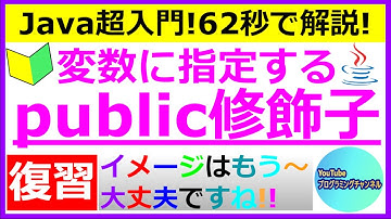 【Javaプログラミング超入門】【復習動画】変数に指定するpublic修飾子について62秒で解説(#6) ＜解説編の動画＞