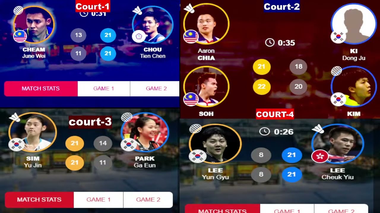Korea Open Live Badminton 2023 Match Day-2 Round of 32 All Court Live