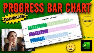 Progress Bar Chart | Dashboards | 🫡🔥
