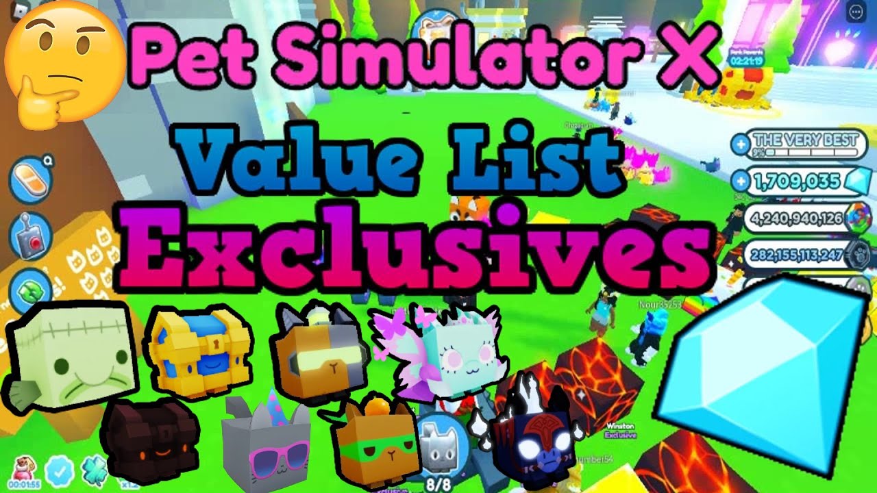 Pet Simulator X Value list - Izinhlelo zokusebenza ku-Google Play