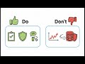 Compliance for AI, Crypto, &amp; Financial Apps - Ultimate Guide to Google Play Developer Policies 2026