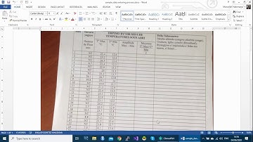 Data Entry Process in Climsoft (English)