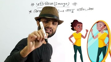 प्रतिबिम्ब एवं उनके प्रकार | Image and Their Types | Class 10th by Brajesh Kumar