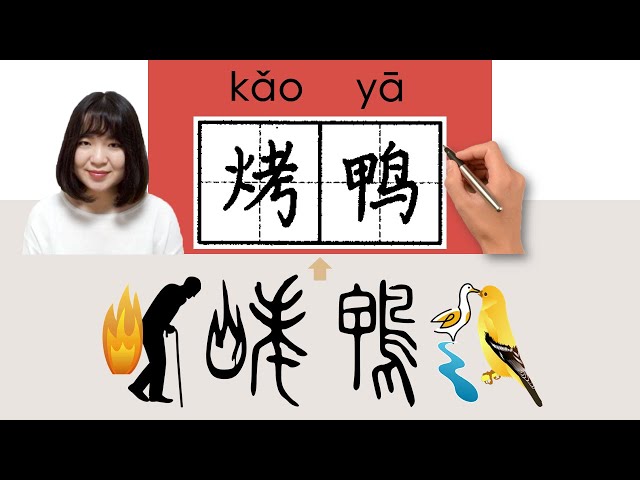 #HSK4#_烤鸭/烤鴨/kaoya_(roast duck)How to Pronounce/Memorize/Write Chinese Word/Character/Radical class=