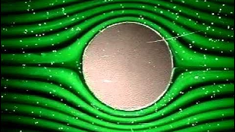 Flow over a Cylinder - 1