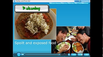 # STD :-4 #SCIENCE# CHAPTER 3 SAFETY AND FIRST AID