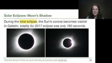 2.3 Solar and Lunar Eclipses - GRCC Astronomy with Dr. Woolsey