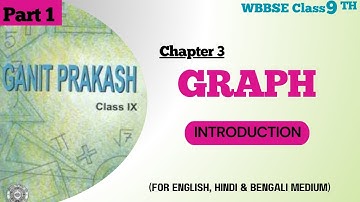 WBBSE Class 9 Math Chapter 3 Graph // Introduction // Ganit Prakash // WB Class 9 Graph // #wbbse