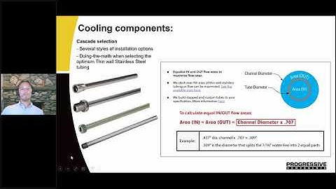 Do The Math and Benefit from Exclusive Cooling Approaches