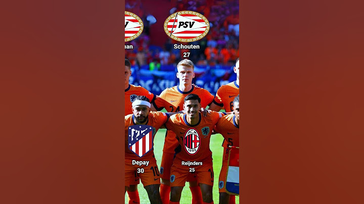 Netherlands Squad Euro 2024 (25/05/2024) vs Austria #squad #netherlands  #austria