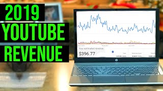 My 2019 YouTube Earnings!