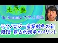テクノロジー産業競争の新段階　寡占的競争のメリット　太平塾　「The Economist で学ぶ英語」令和3年2月27日